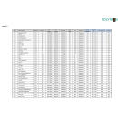 Polytron MPX 106 D pro modulare Kopfstation DVB-S/S2/Sx, DVB-C, HDMI in DVB-S/C und IP (mit Multiplexing) - Netzteil 400W
