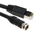 CATV/DVB-C/DVB-S2 BALUN TV über Cat Extender UTP (TV-Signale per Netzwerkkabel übertragen / 5-2200 MHz)