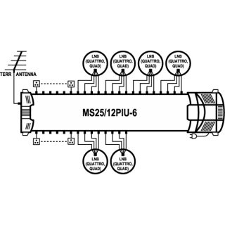 EMP Profi-Class Multischalter MS 25/12 PIU-6 (6 Satelliten auf 12 Teilnehmer)