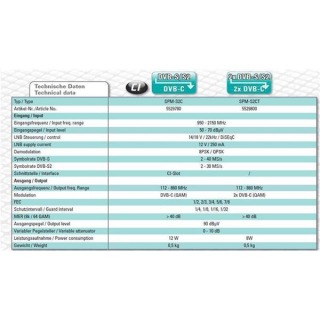 Polytron SPM-S2C DVB-S2 HDTV Erweiterungsmodul mit CI- Schacht (1 Transponder)