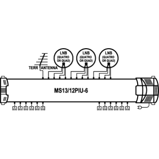 EMP Profi-Class Multischalter MS 13/12 PIU-6 (3 Satelliten auf 12 Teilnehmer)