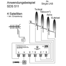 DiSEqC- Schalter 5in1 - DiSEqC 2.0 tauglich + terrestrischer Eingang
