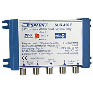 SPAUN SUR 420 WSG DiSEqC-Schalter 4in1 (Option-Position / mit Wetterschutzgehuse)