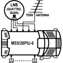 EMP Profi-Class Multischalter MS 5/28 PIU-6 (1 Satellit...