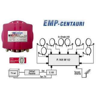 EMP S8/1PCP-W2 (P.168-W) DiSEqC-Schalter 9in1 (incl. terrestrichem Eingang / Wetterschutzgehäuse)