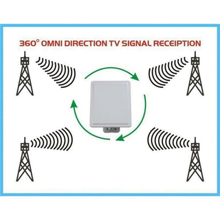 DVB-T/ DVB-T2/ UKW /DAB+ Aussenantenne aktiv Opticum AX800 (mit Verstrker)