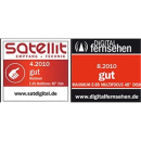 MAXIMUM E85 (T85) Multifocus Antenne