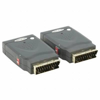 Drahtloses Scart Video-/ Audio bertragungssystem mit IR- Rckkanal
